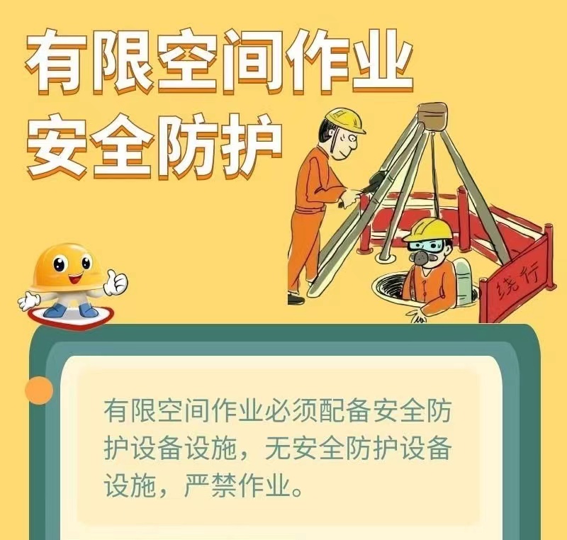 有限空间作业的安全防护装备有...